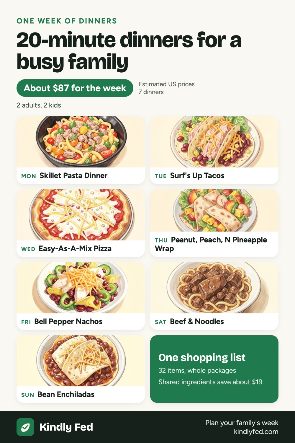 20-minute dinners for a busy family