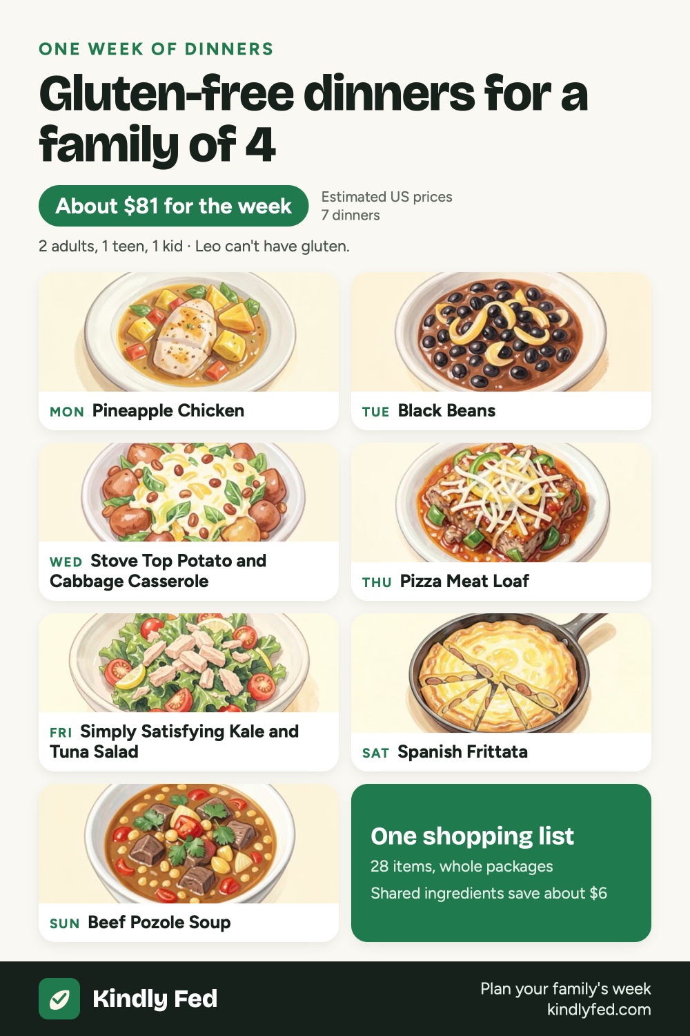 Gluten-free dinners for a family of 4