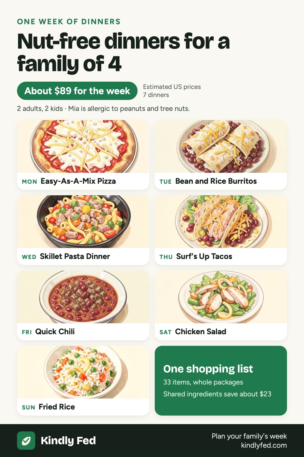 Nut-free dinners for a family of 4