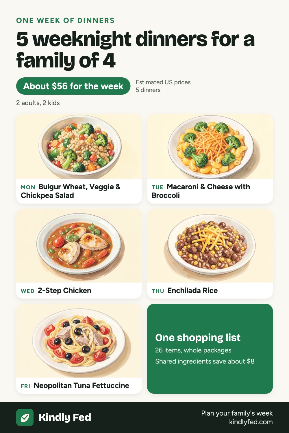 5 weeknight dinners for a family of 4